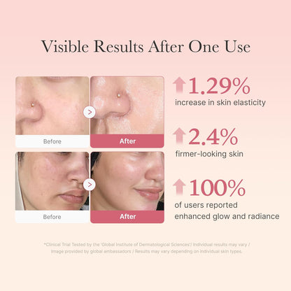 Collagen Jelly Cream